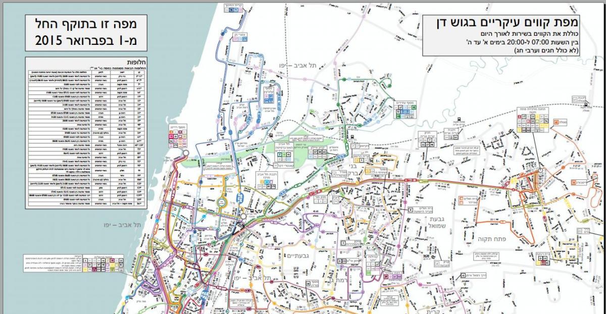 중앙 버스 정류장 텔아비브 맵